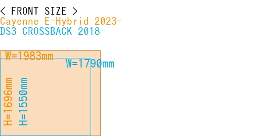 #Cayenne E-Hybrid 2023- + DS3 CROSSBACK 2018-